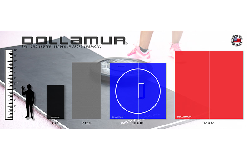 Dollamur Mat Sizes - A Visual!